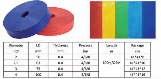 PVC high strength Lightweight Layflat Hose PVC high strength Lightweight Layflat Hose